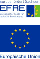 Europäischer Fond für regionale Entwicklung (EFRE)